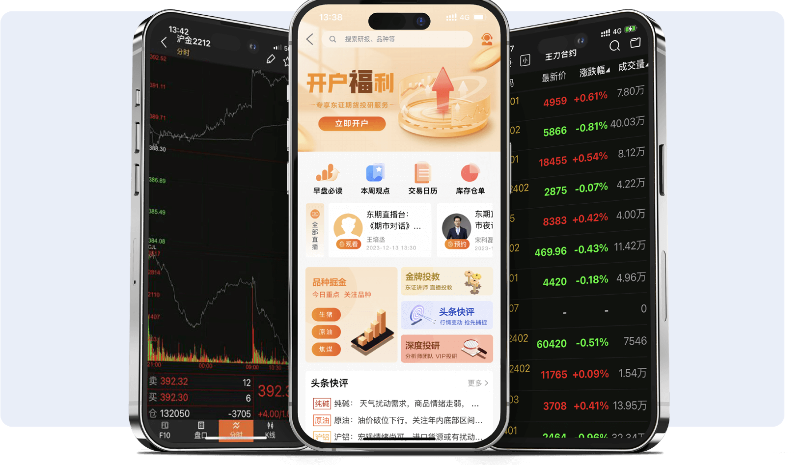 东证期货智达交易平台介绍